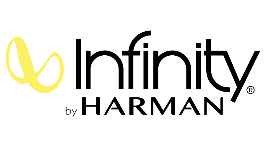 infinity