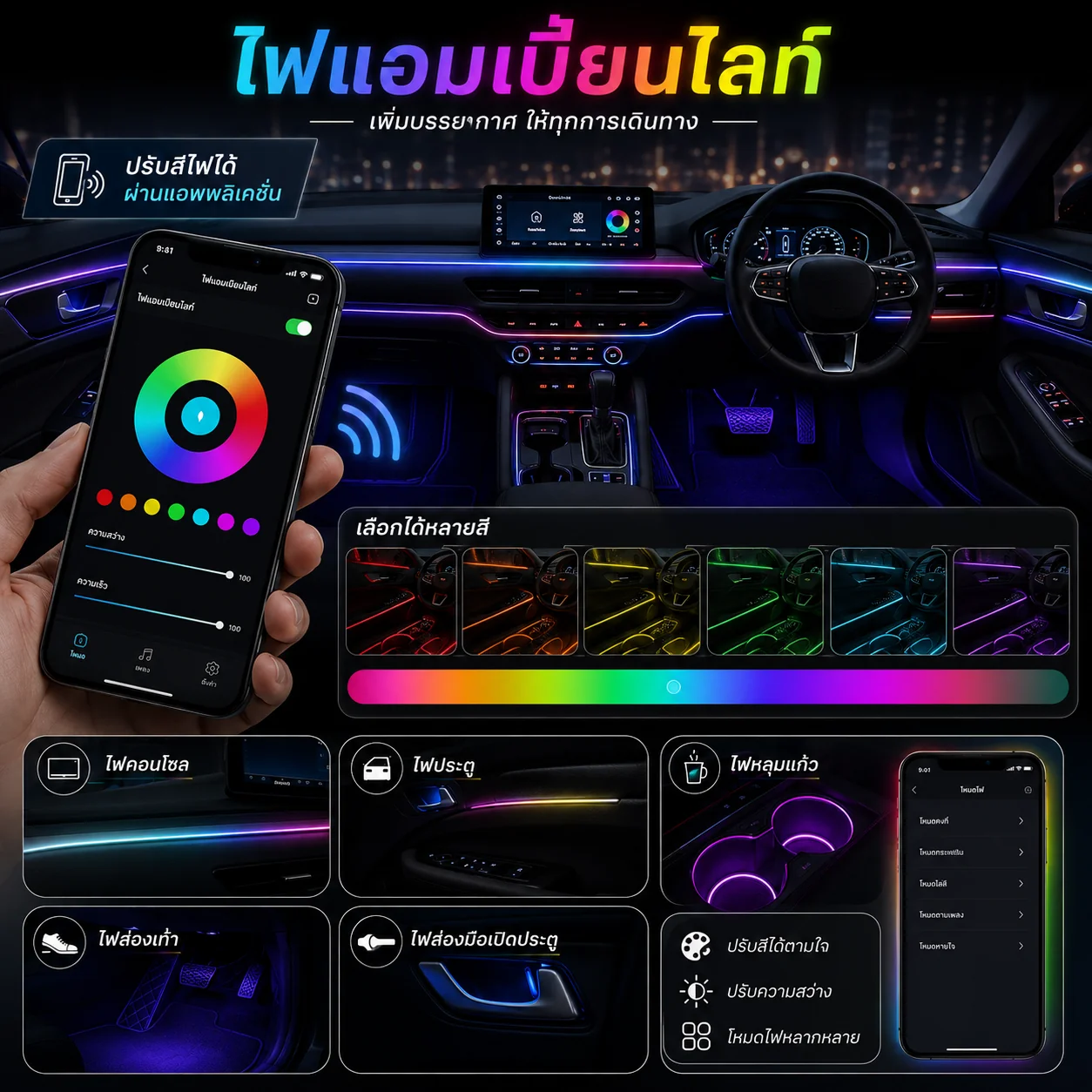 ไฟแอมเบี้ยนไลท์ ปรับสีผ่านแอพ ติดตั้งคอนโซล แผงประตู ที่วางเท้า