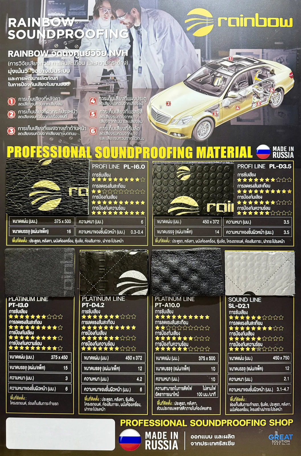 แผ่นแดมป์ Rainbow Professional Soundproofing Material